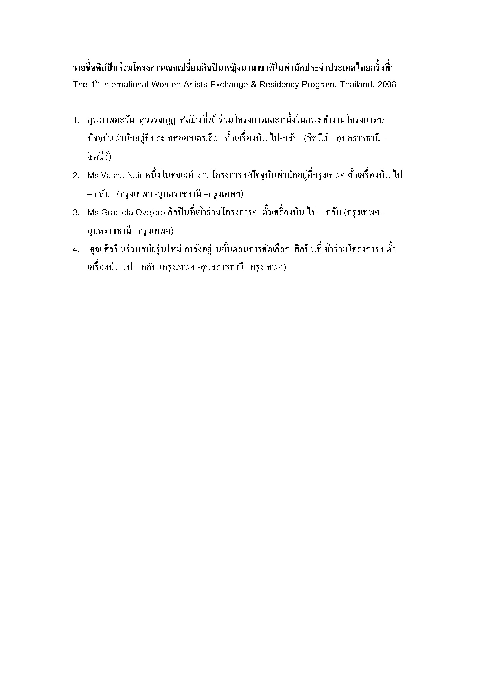 List of Participating Artists in the 1st International Women Artists Exchange and Residency Programme (Draft), รายชื่อศิลปิ นร่วมโครงการแลกเปลี่ยนศิลปิ นหญิงนานาชาติในพํานักประจําประเทศไทยครั้งที่1