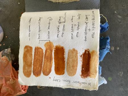 Womanifesto Residency 2025